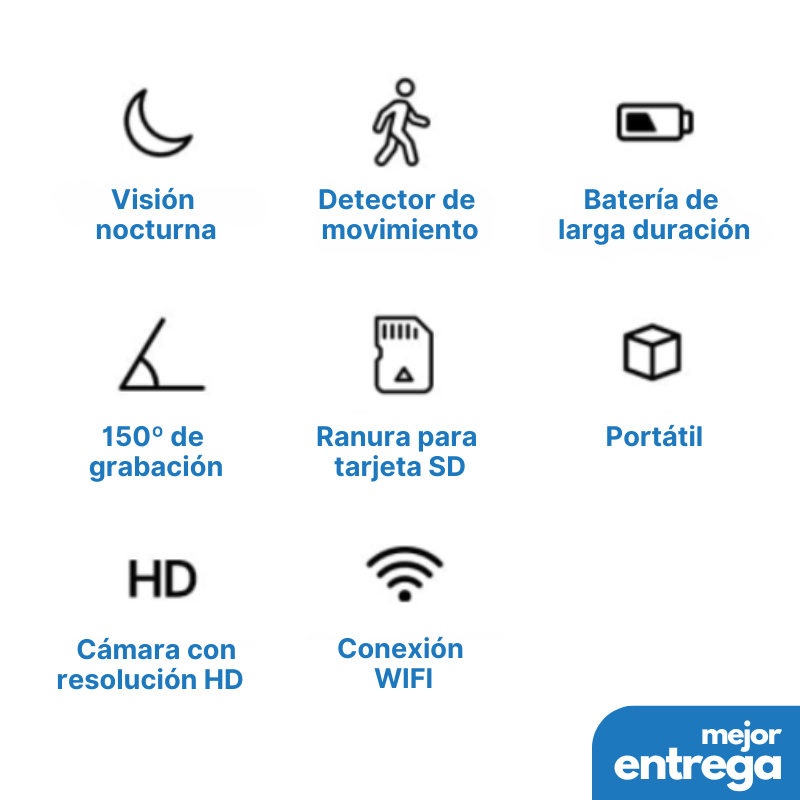 Mini Camara Espia📷