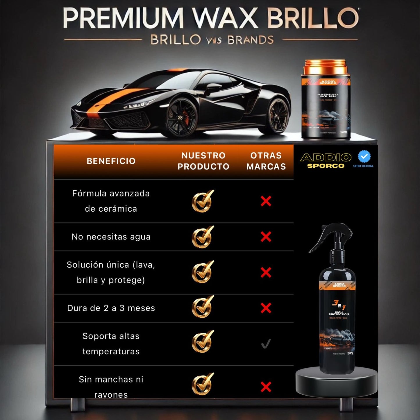 Nano Ceramico AUTO Premium Wax 120ML +PAÑO