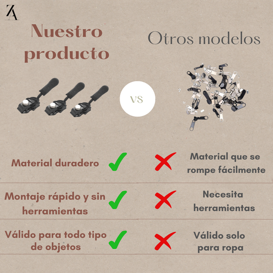 Cremalleras CierraFácil™ 2 Paquetes X6
