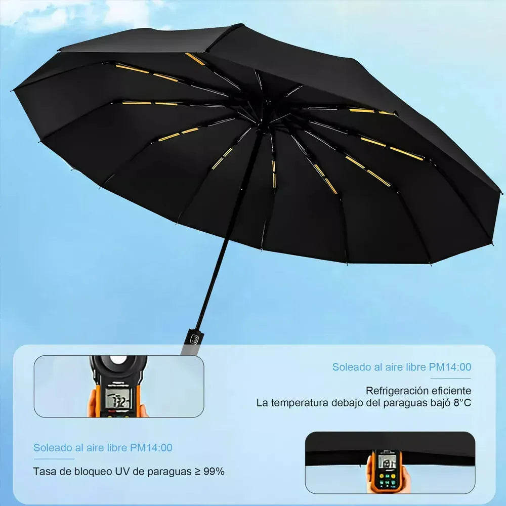 Sombrilla Resistente Ultra Force 23” – Automática y Protección UV