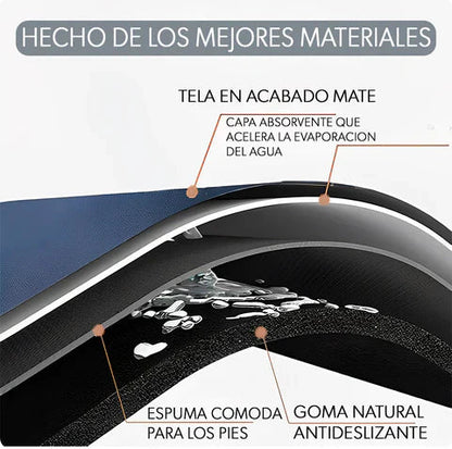 Set x2 Tapetes AquaStop - Máxima Absorción 🌊✨